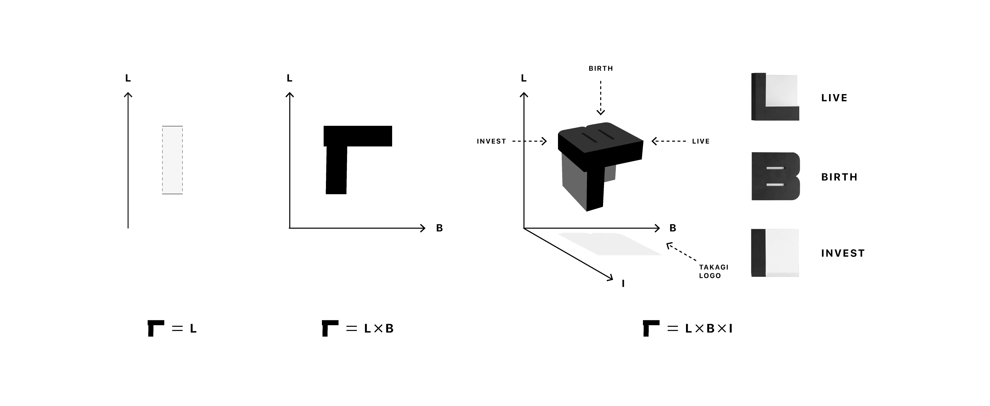 立体ロゴに込めた想い
